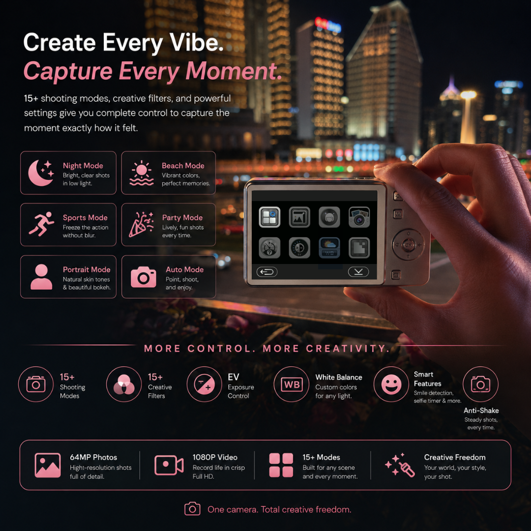 shot on harucam